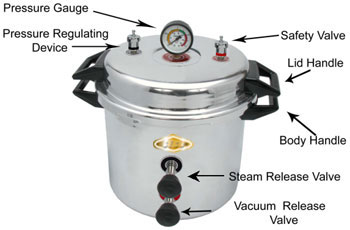 Portable Auoclave Indication Drawing, Medical lab Autoclaves, Portable Autoclave Exporter, Hospital Autoclave Aluminium Portable, Autoclave Aliuminium Sheet, Hospital Laboratory Autoclaves, Surgical Autoclave Suppliers, India